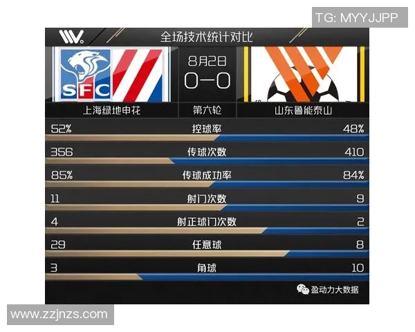 杭州足球队与南京足球队赛后状态分析与复盘探讨 杭州足球队与南京足球队赛后状态分析与复盘探讨