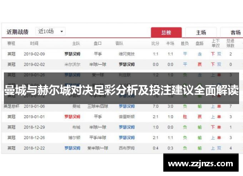 曼城与赫尔城对决足彩分析及投注建议全面解读