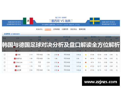 韩国与德国足球对决分析及盘口解读全方位解析