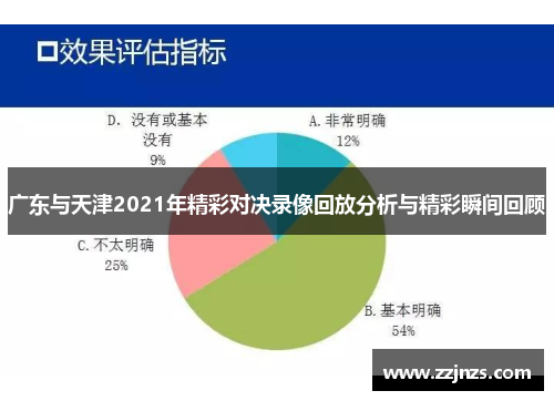 广东与天津2021年精彩对决录像回放分析与精彩瞬间回顾